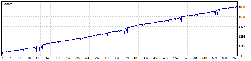 BaskTest.png