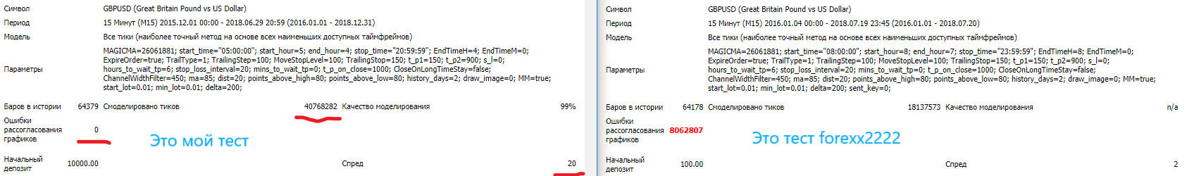 Разница_в_тестах.png