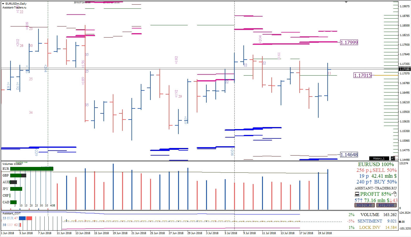 EURUSD_D1_8.jpg