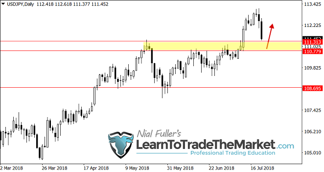 usdjpy22072018.png