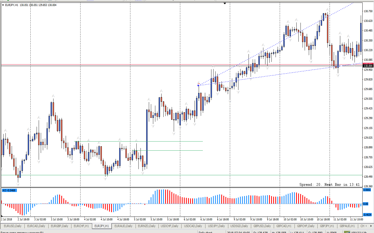 EURJPY_H1.png