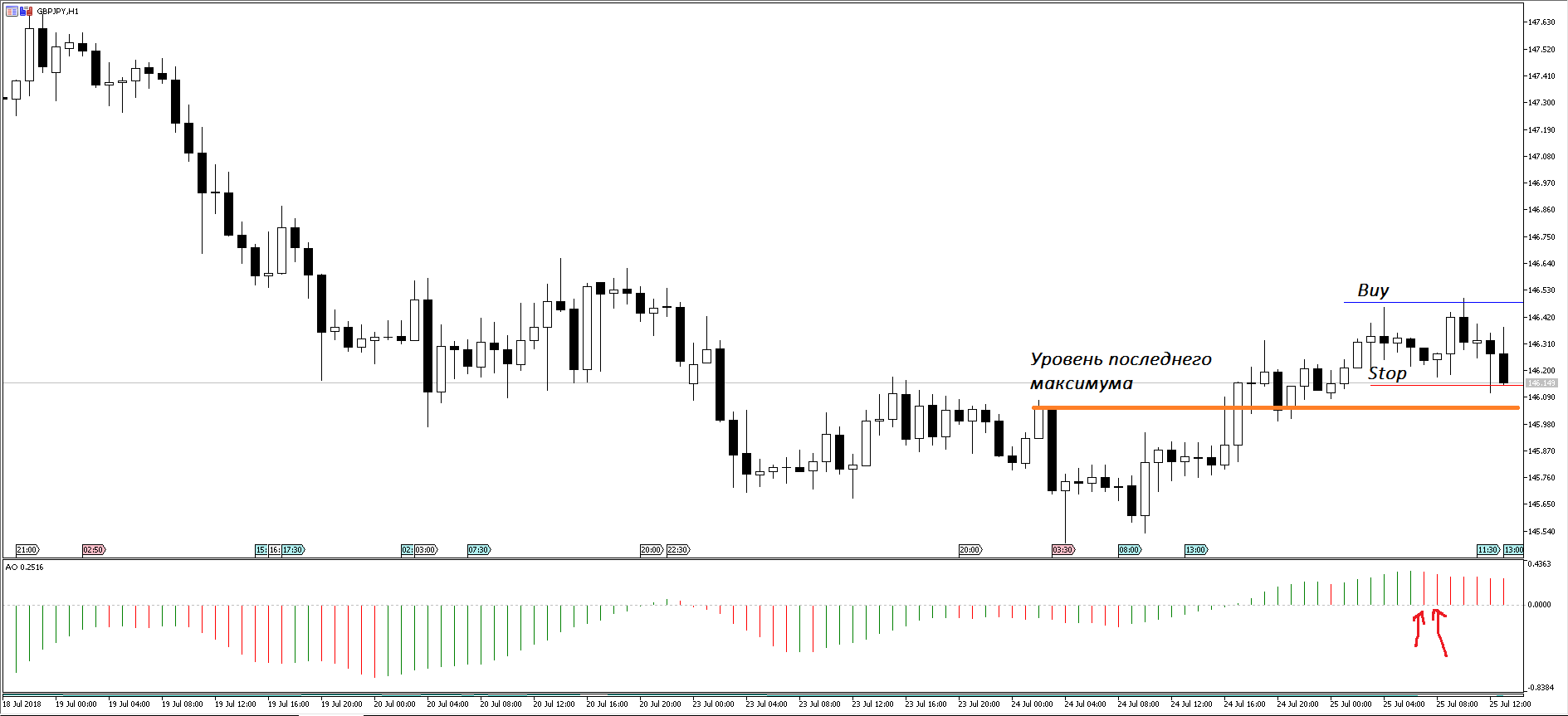 GBPJPY_H1.PNG