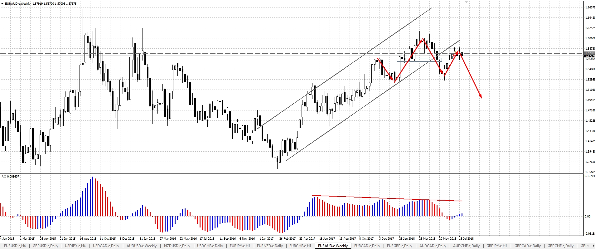 euraud.jpg