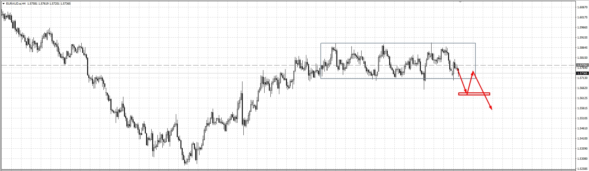 euraud_h4.jpg