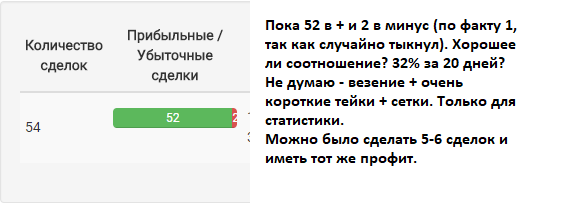 Сделки.PNG