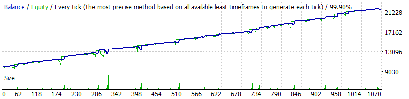 EA_-_Setka_v1.43_-_EURUSD_-_daniii88_-_20180726_2017.gif
