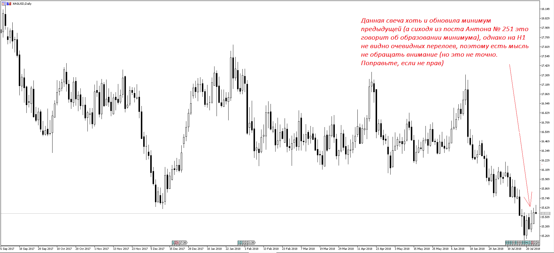 XAGUSD_D1.PNG