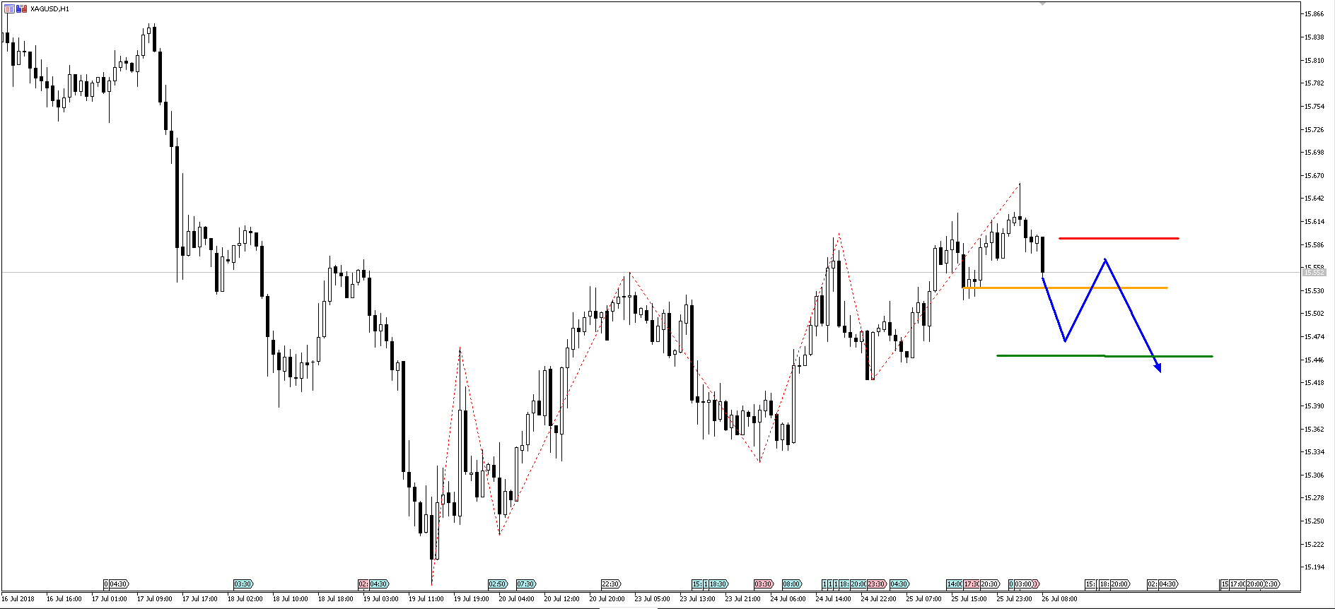 XAGUSD_H1.PNG