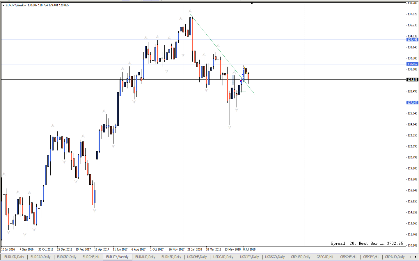 EURJPY_W.png