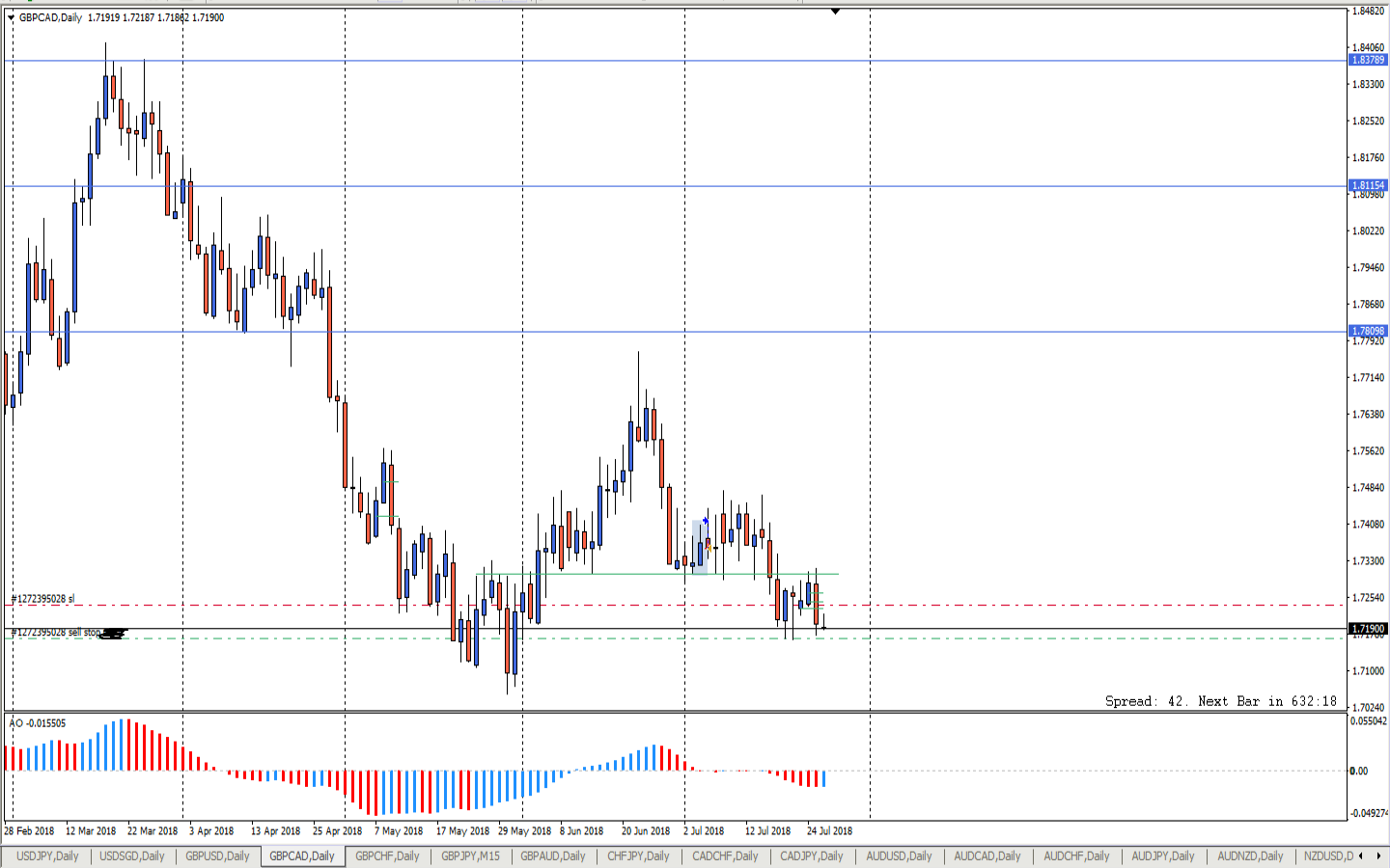 GBPCAD_D1.png