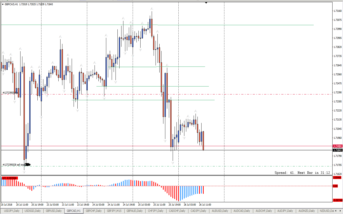 GBPCAD_H1.png