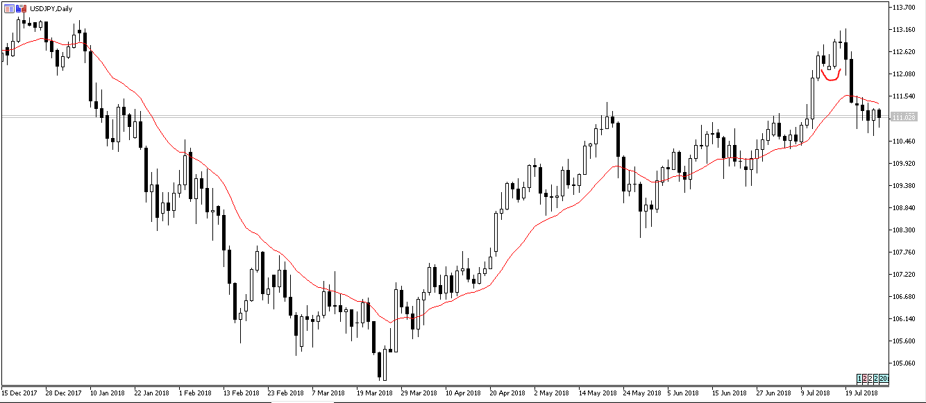 USDJPY_min.PNG