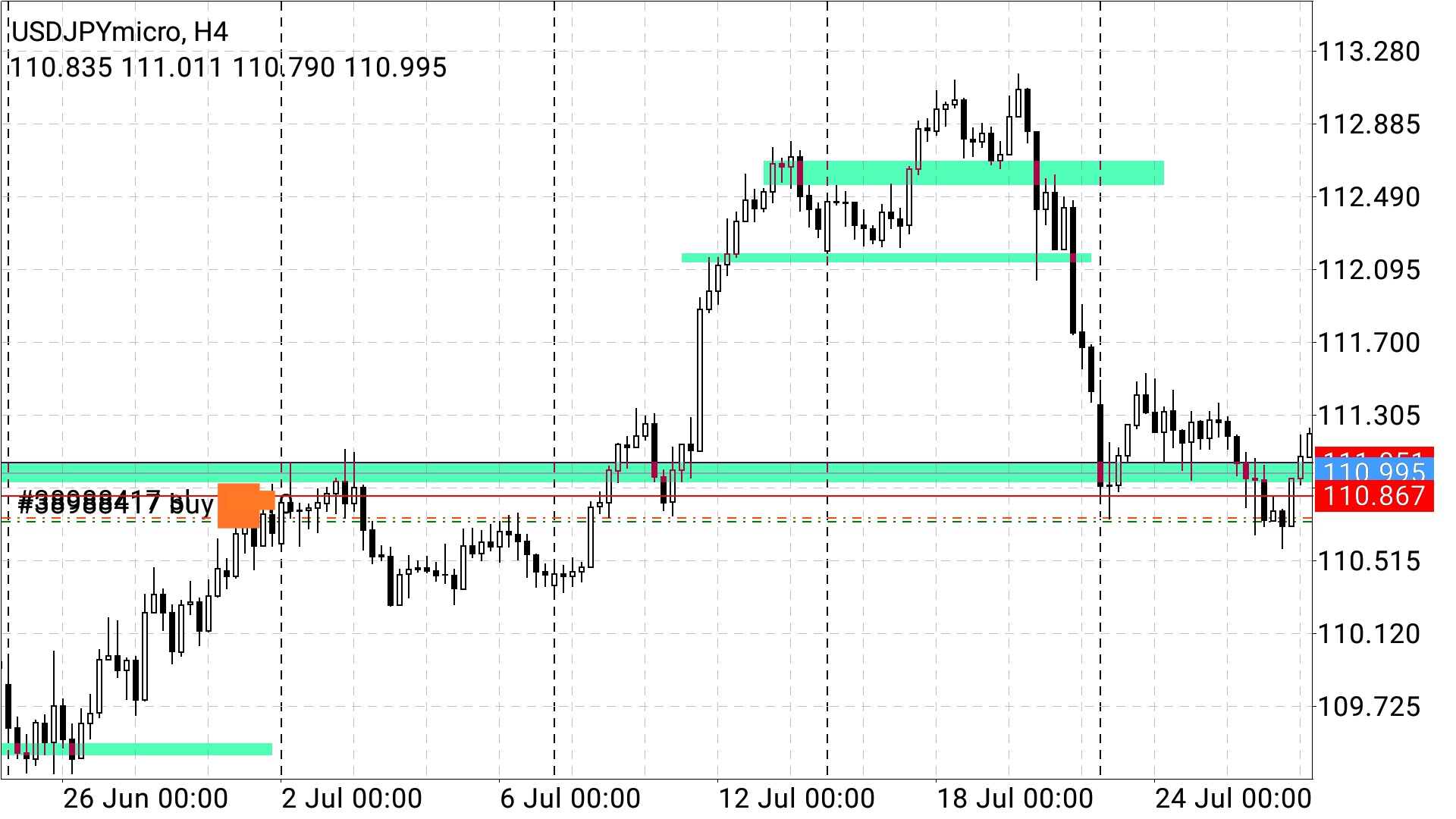 Screenshot_2018-07-28-11-51-30-626_net.metaquotes.metatrader5.png