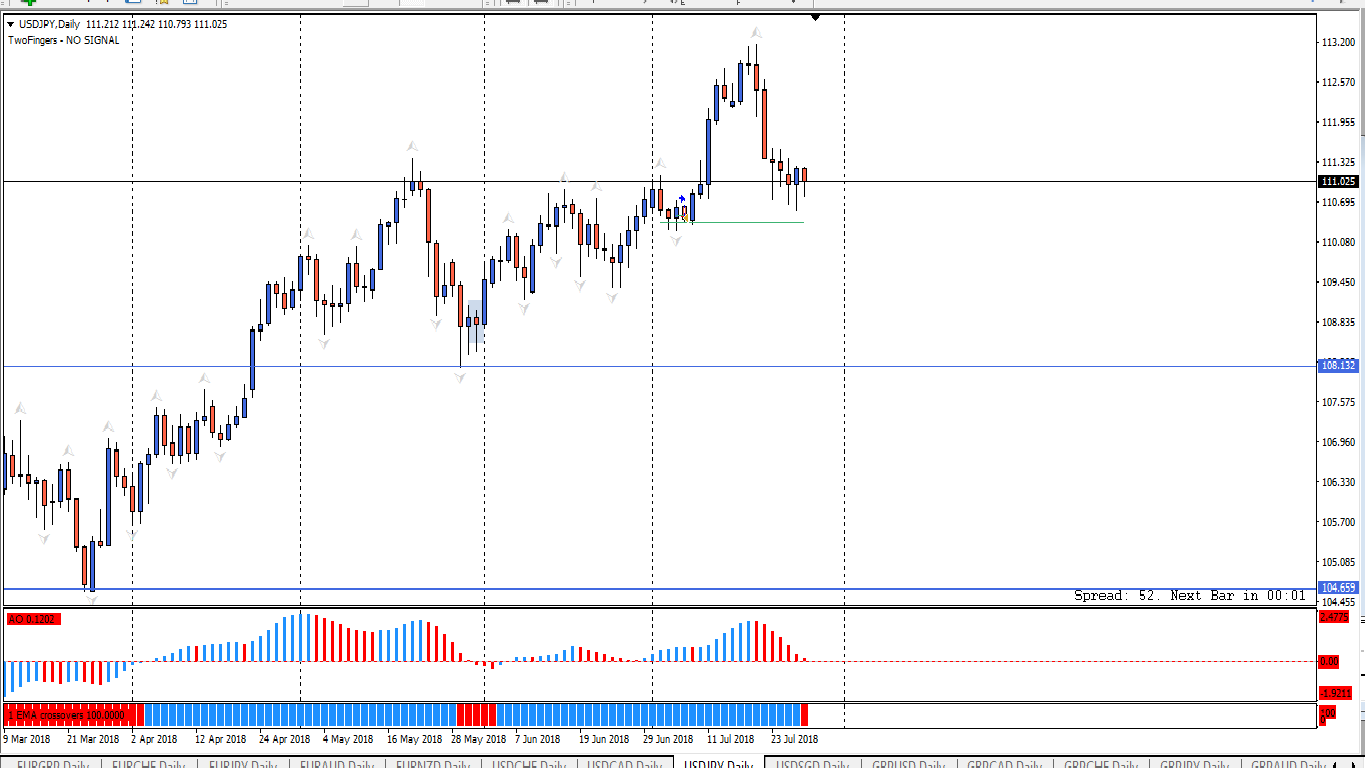 USDJPY_D1.png