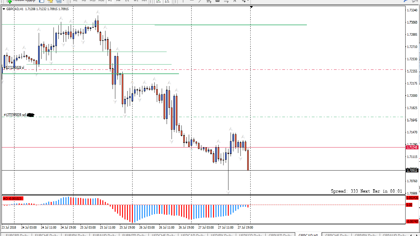 GBPCAD_H1.png