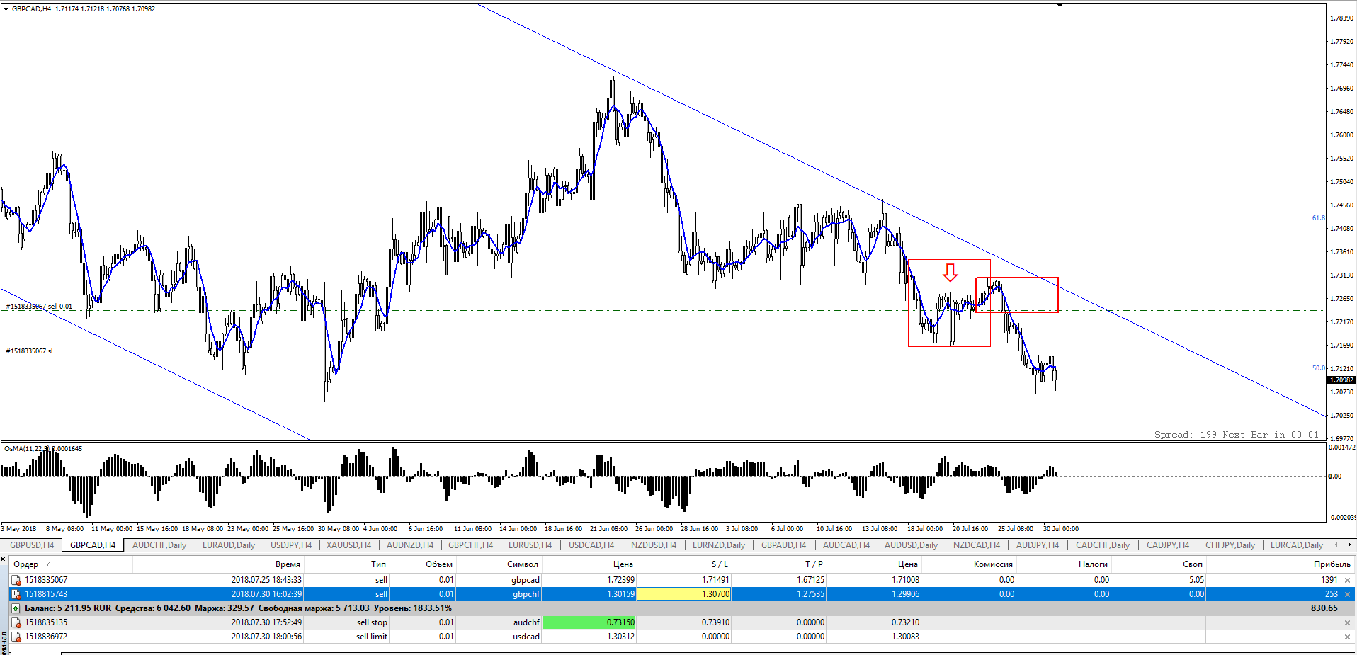 gbpcad_sell.png
