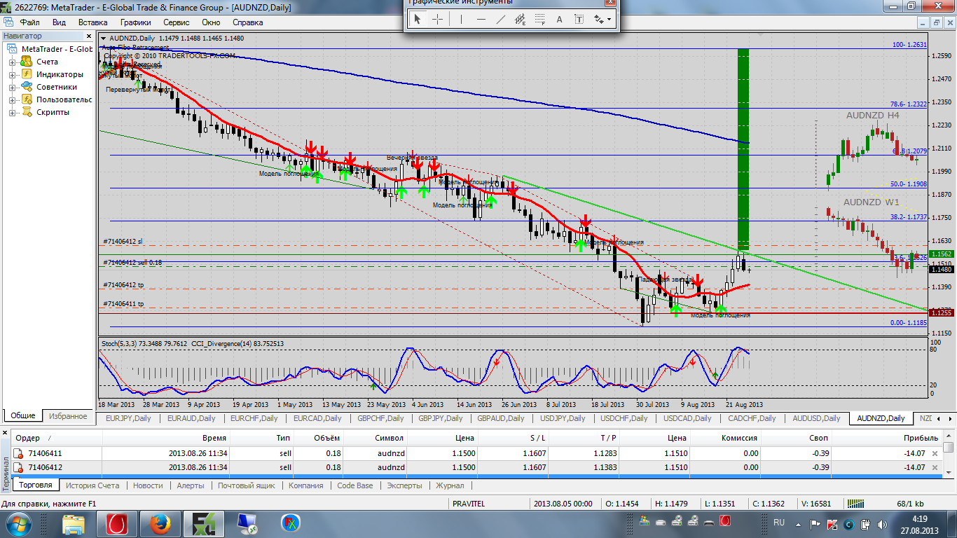 audnzd.png