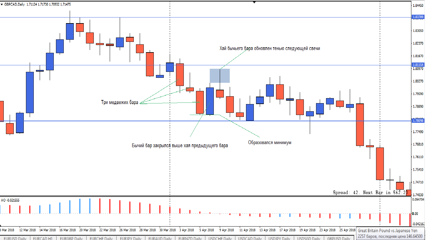 Пример_с_минимумом.png