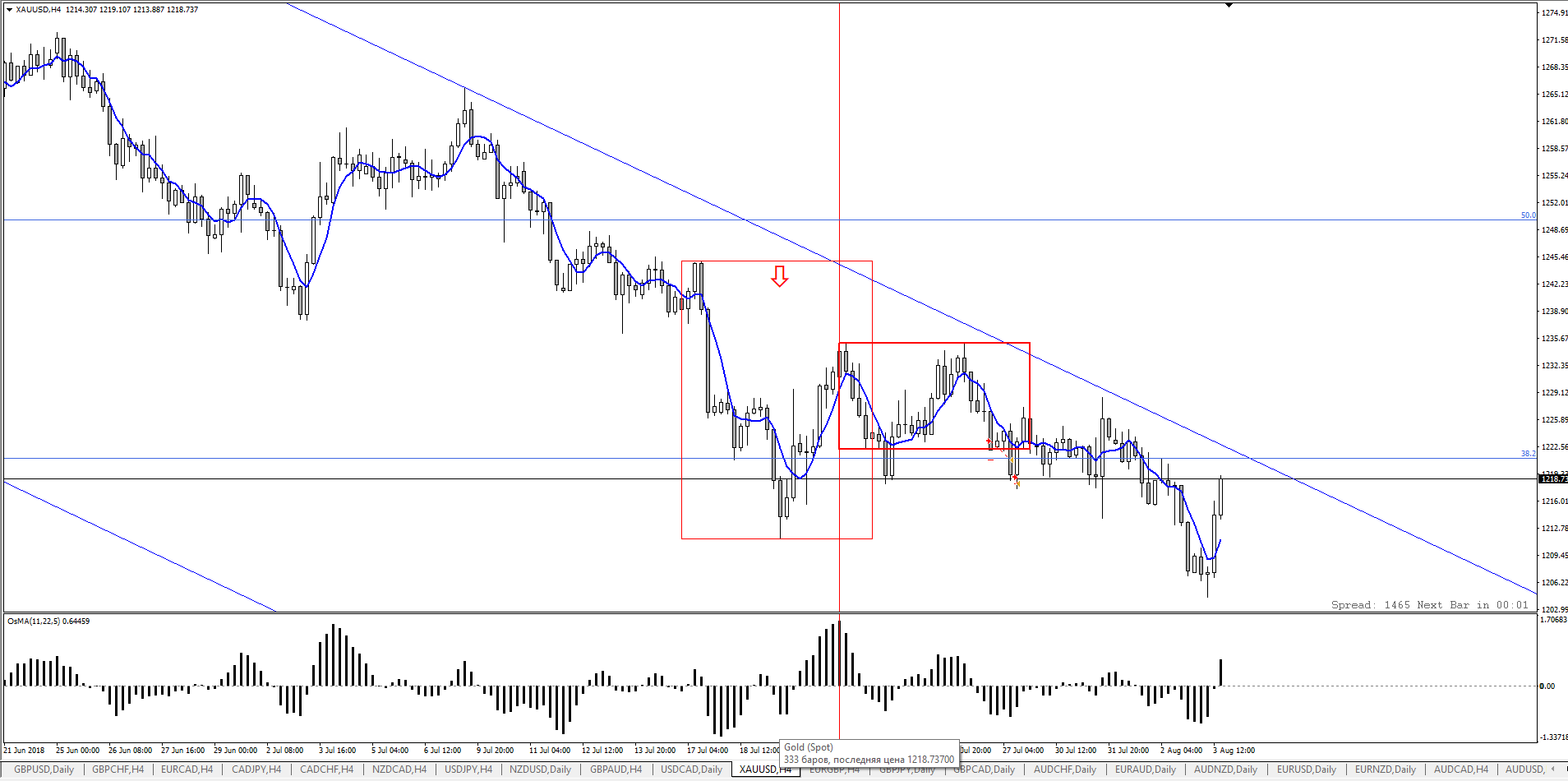 xauusd-sell.png