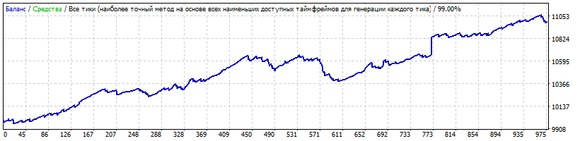 GBPUSD_SL_20.gif