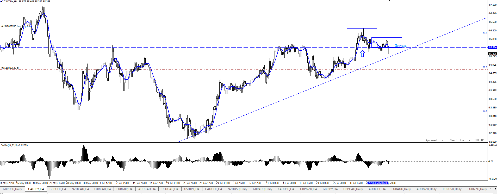 cadjpy_buy-stop.png