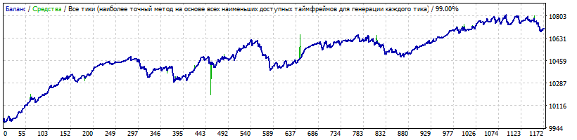 EURUSD.gif