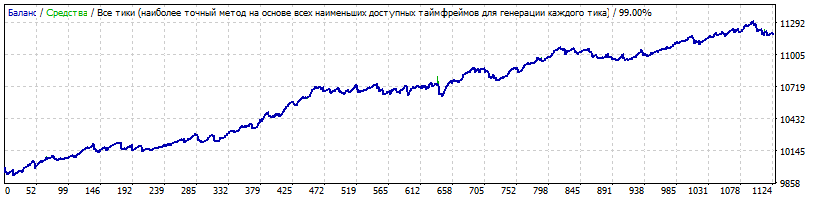 USDCAD.gif
