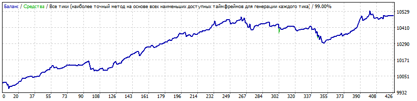 USDCHF.gif