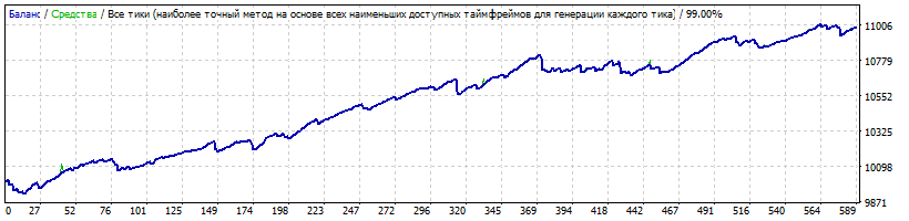 USDJPY.gif