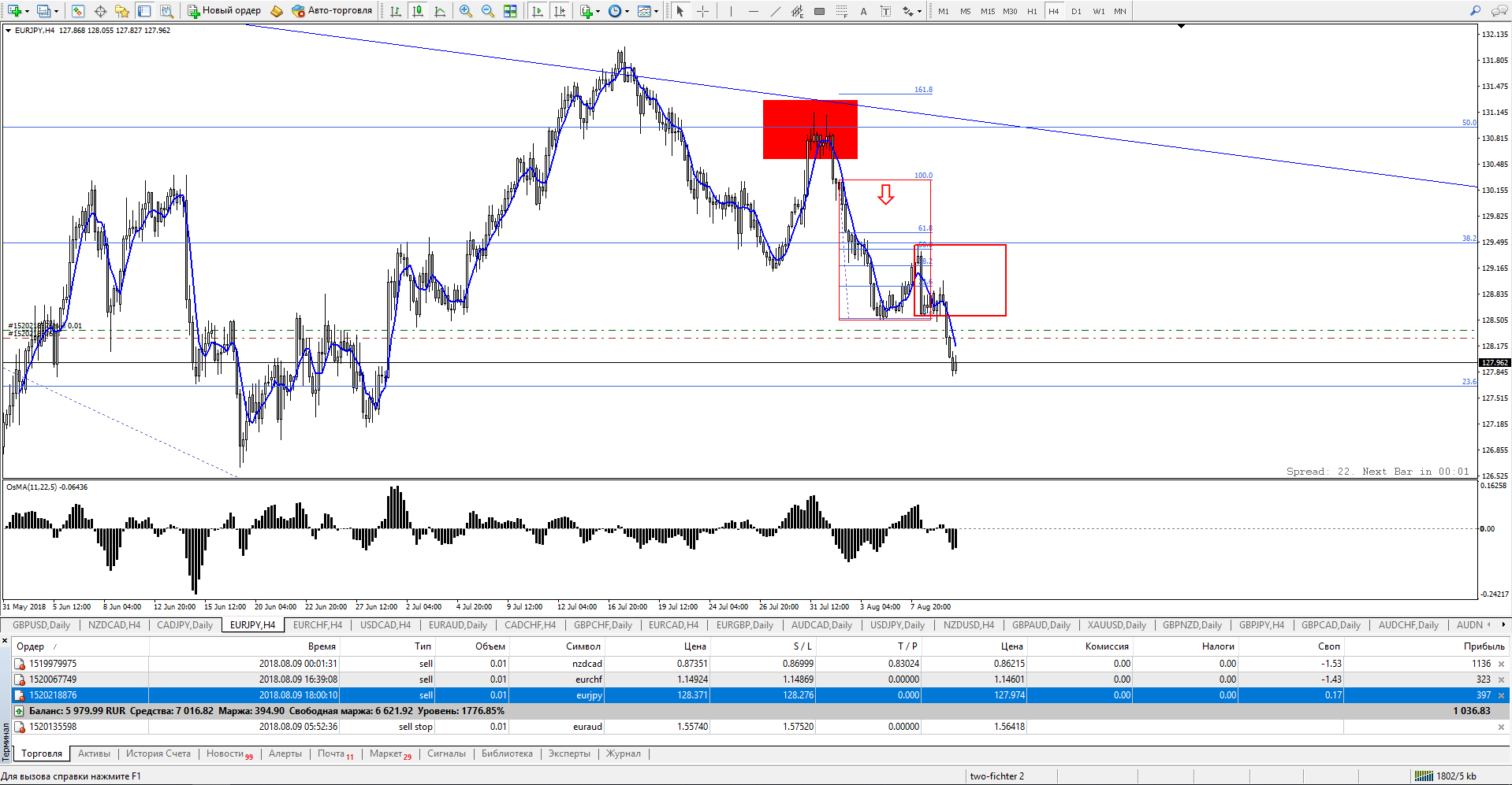eurjpy-sell.png