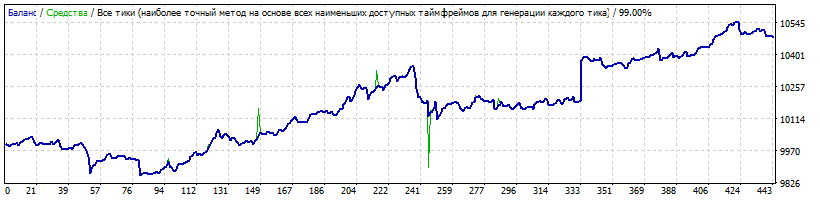 GBPCAD.gif