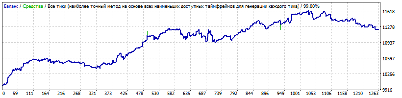 GBPJPY.gif