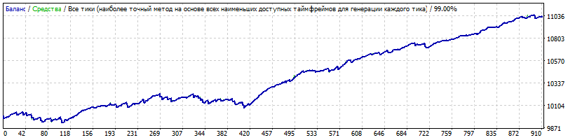 AUDCAD.gif