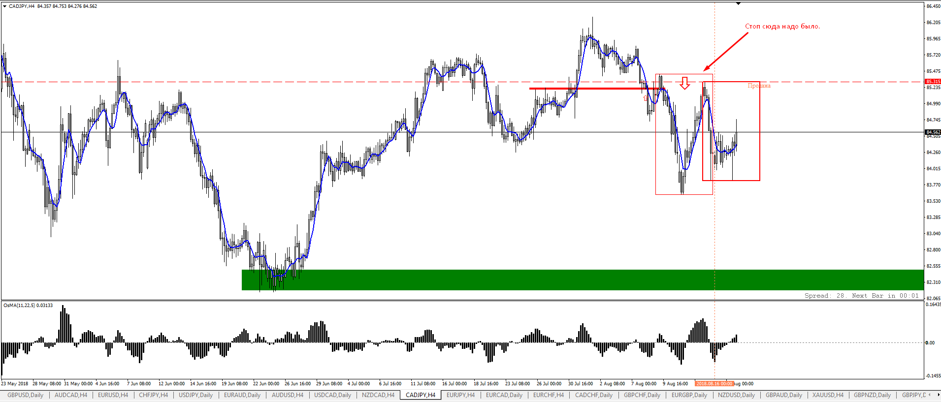 cadjpy_buy_на_форум..png