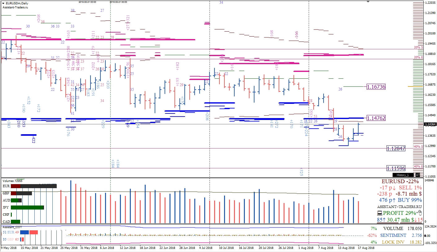 n2EURUSD_D1_9.jpg