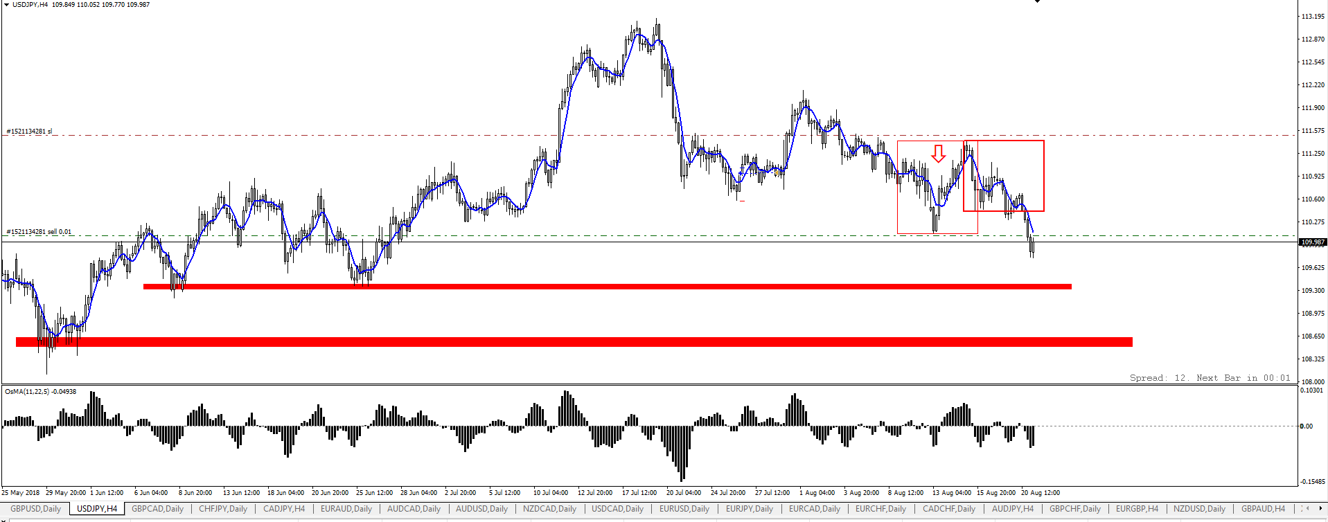 usdjpy-sell.png