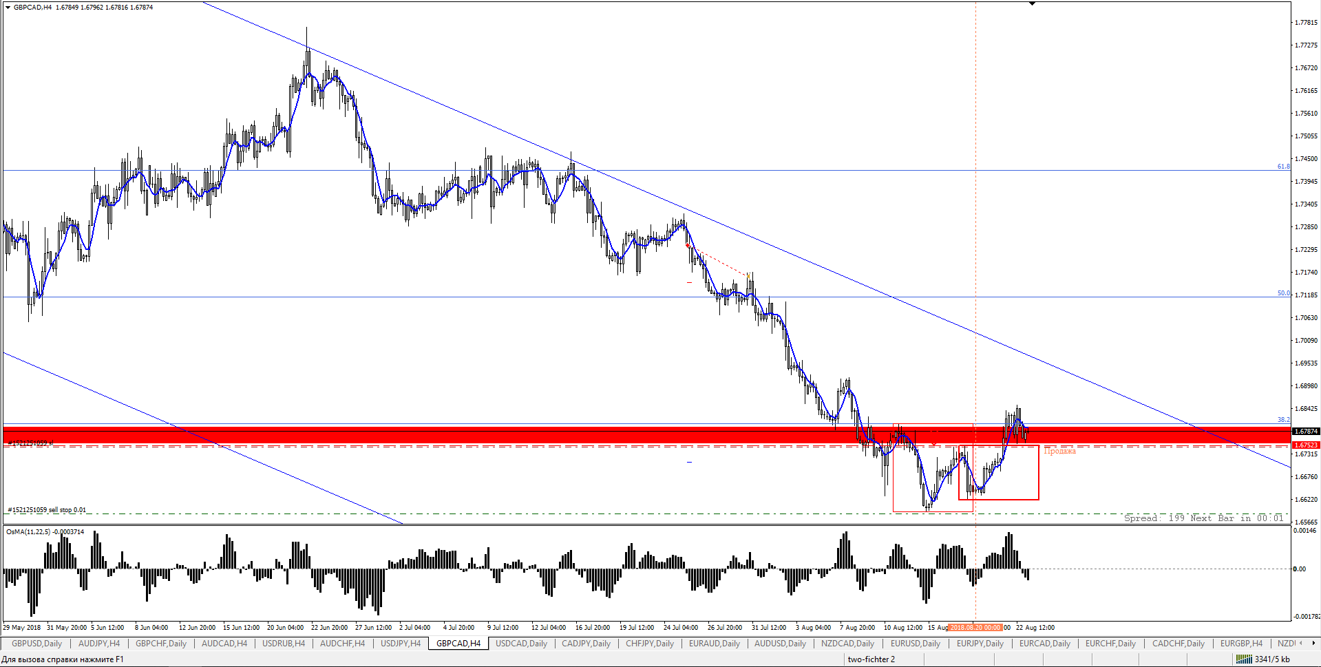 gbpcad-sell-stop_230818.png