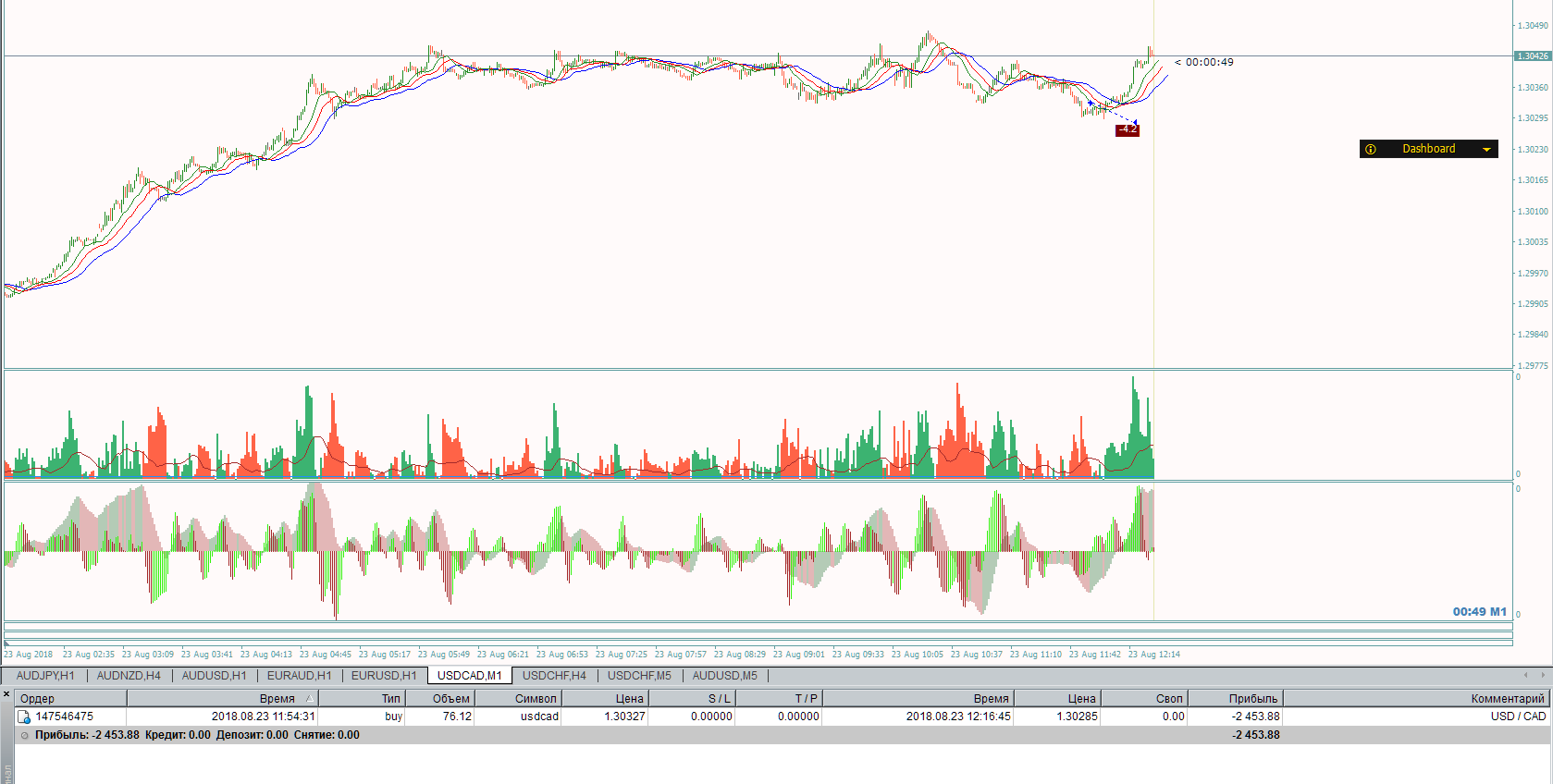 usd-cad_1m_.PNG