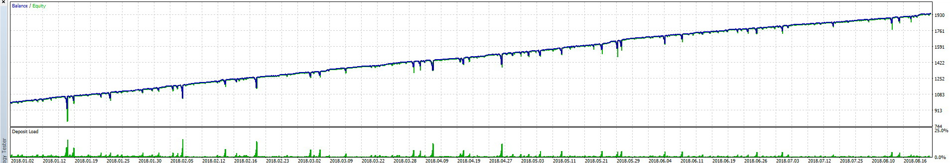 eurusd-2018.jpg