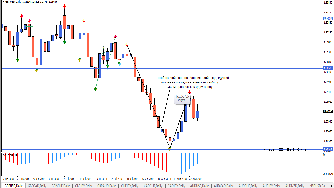 GBPUSD_D1.png