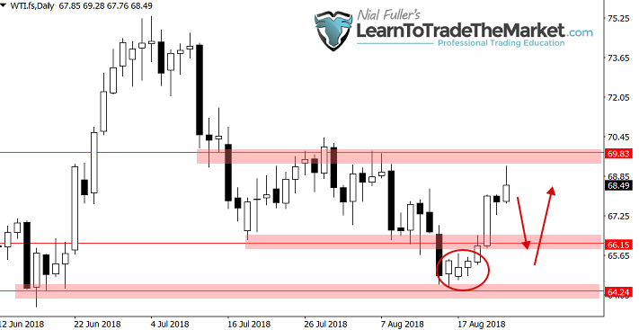 crude-oil26-08-2018.png