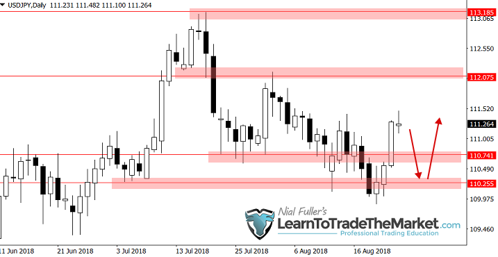 usdjpy26-08-2018.png