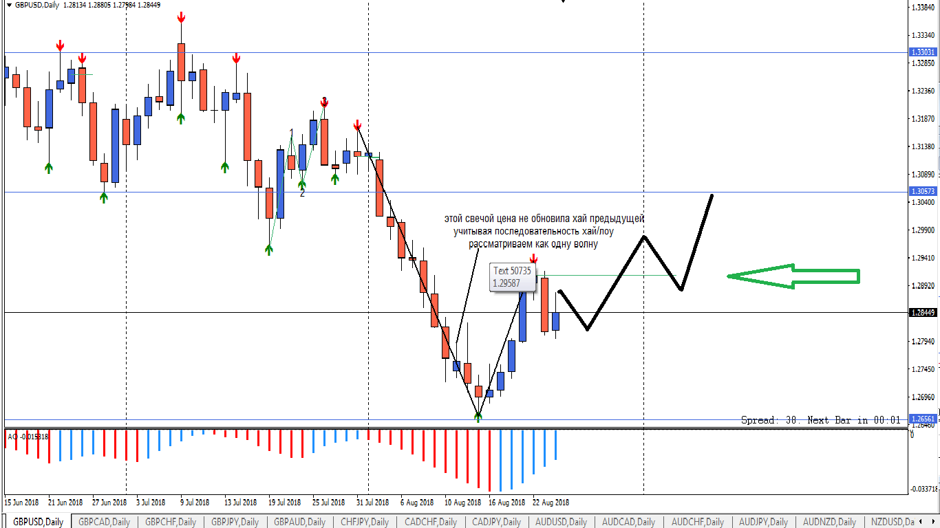 GBPUSD_D1.png