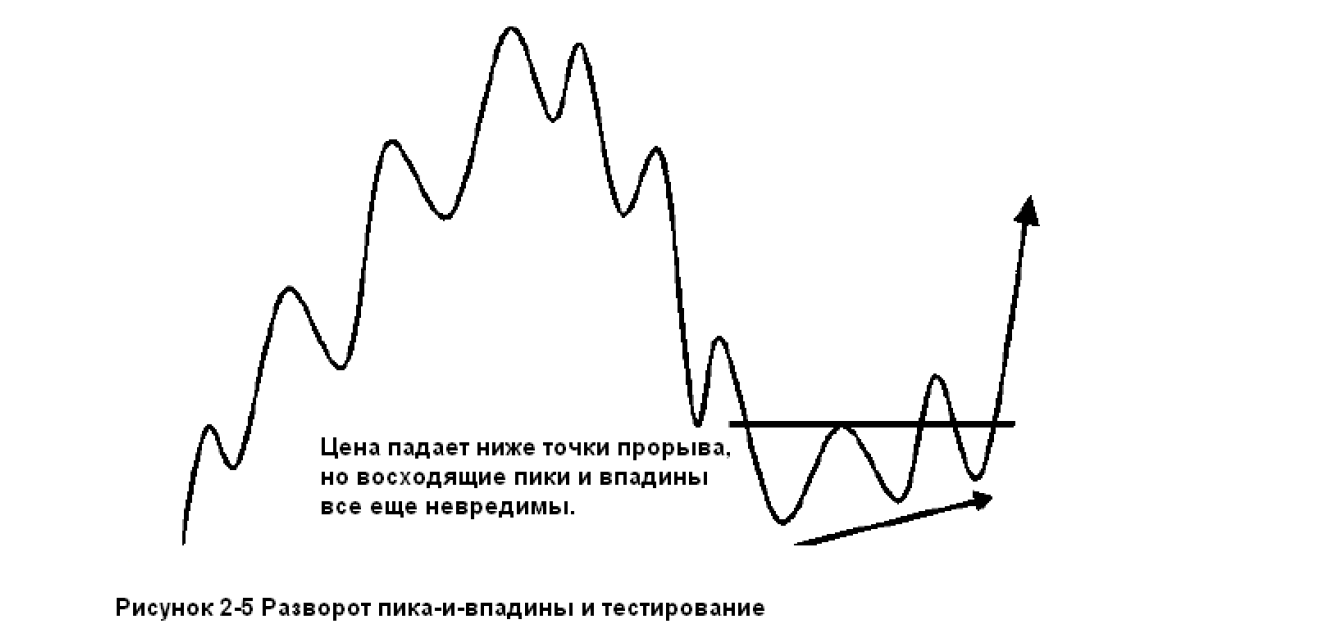 Разворот.png
