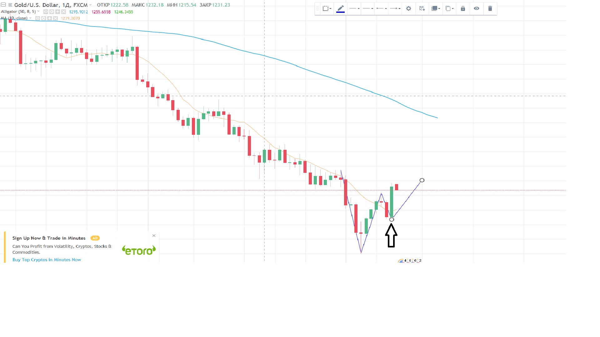 XAUUSD.jpg