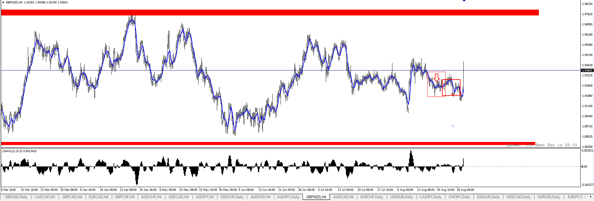 gbpnzd_sell_-trall.png