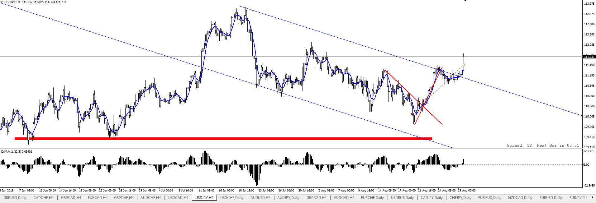 usdjpy-sell_-sl.png
