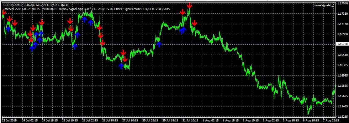 EA_EURUSD_M15_TEMPLATE.JPG
