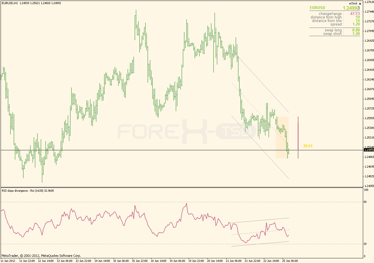 rsi_slope_divergence.gif