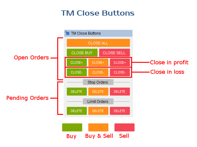 tm-close-buttons-screen-5140.png